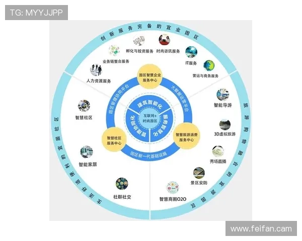 内网导航系统的高效设计与实施要点详解